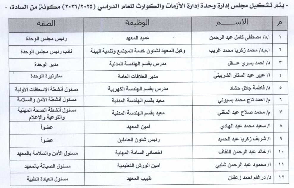 تشكيل أعضاء وحدة الأزمات والكوارث
